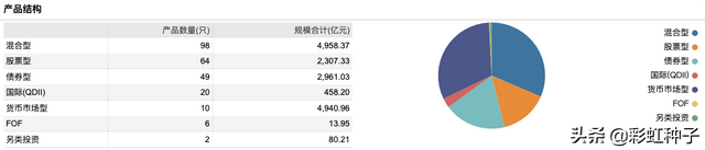 快手一元1000僵尸粉,免费涨快手粉丝神器-我要软文网