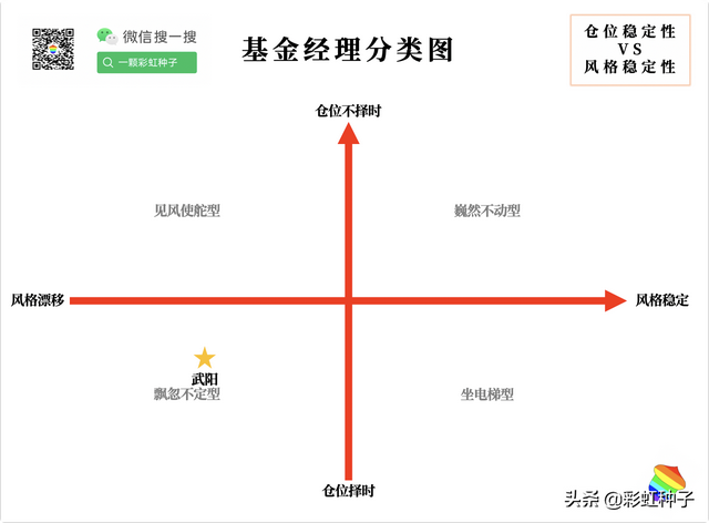 快手一元1000僵尸粉,免费涨快手粉丝神器-我要软文网