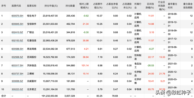 快手一元1000僵尸粉,免费涨快手粉丝神器-我要软文网