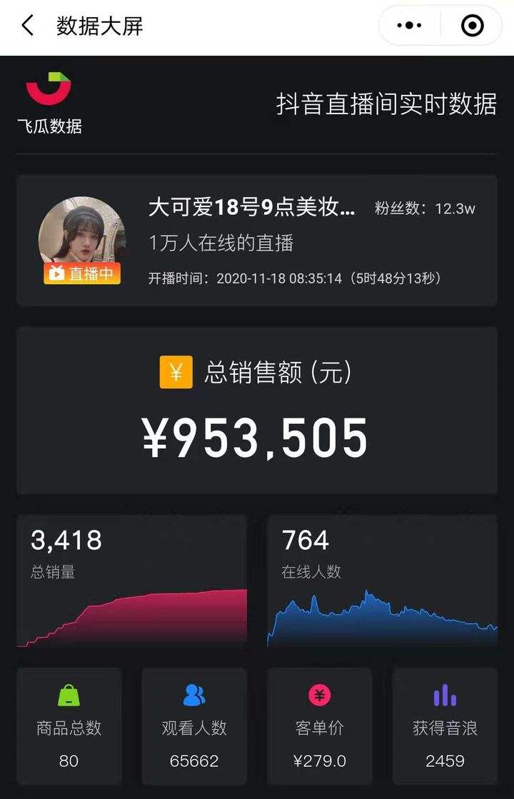 快手点赞一毛10000个赞-快手一万点赞-业务频道的简单介绍