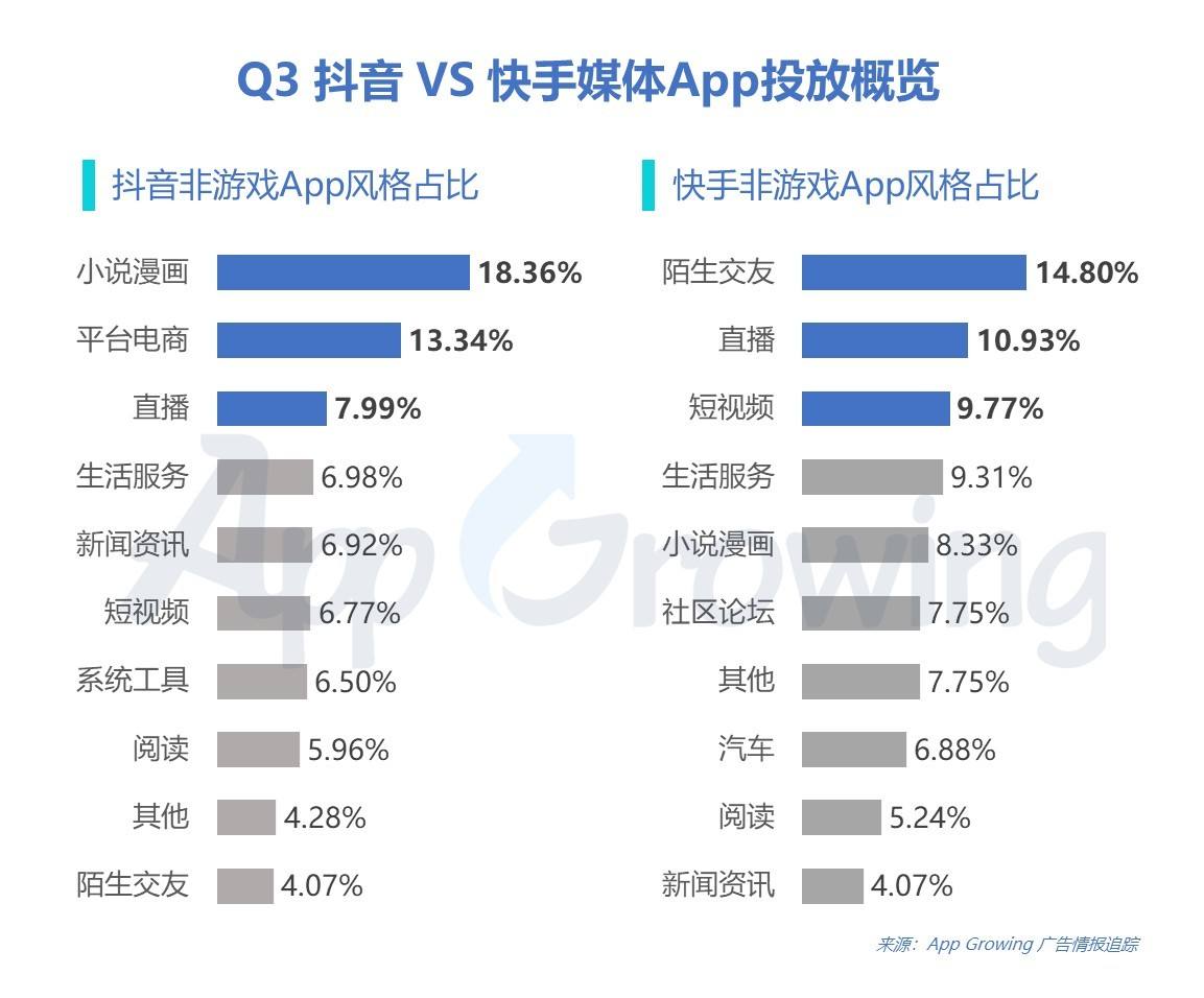 关于8元一万快手粉丝快手4元200粉-抖音代网站刷业务网站免费,小妹网络代刷网,抖音低价刷赞网址的信息