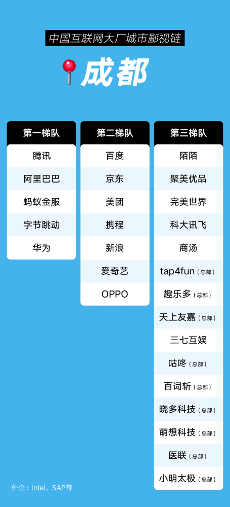 刷扣扣名片赞软件型号规格-京东的简单介绍