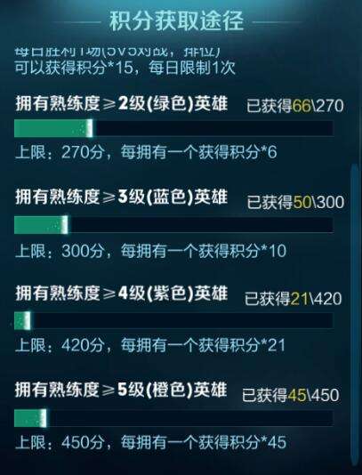 包含王者荣耀王者时刻网站,王者荣耀怎么录制王者时刻？_Yestar-热点资讯网的词条