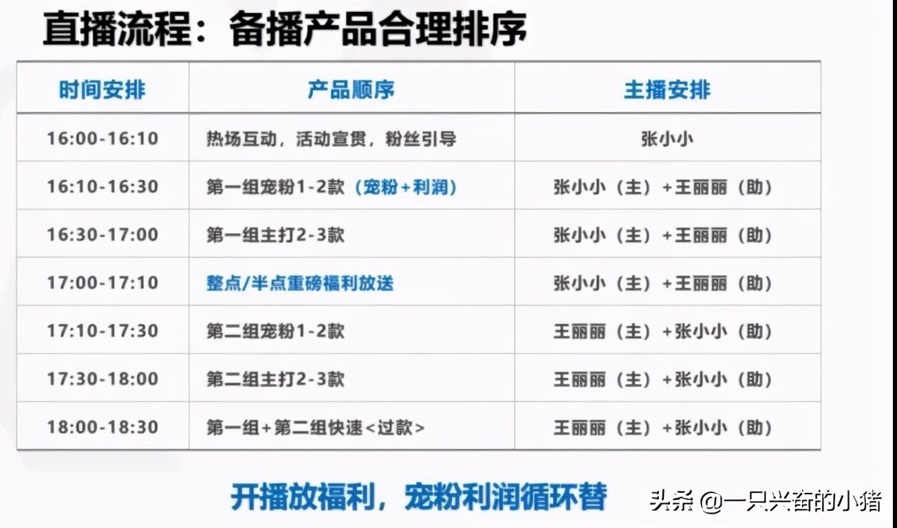 关于抖音刷分享次数,抖音刷播放量网址-我要软文网的信息