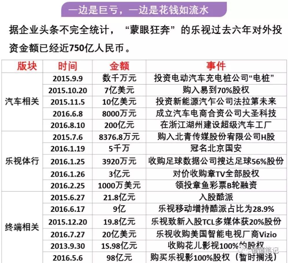 168秒单网（168秒单网24小时自助下单cf）