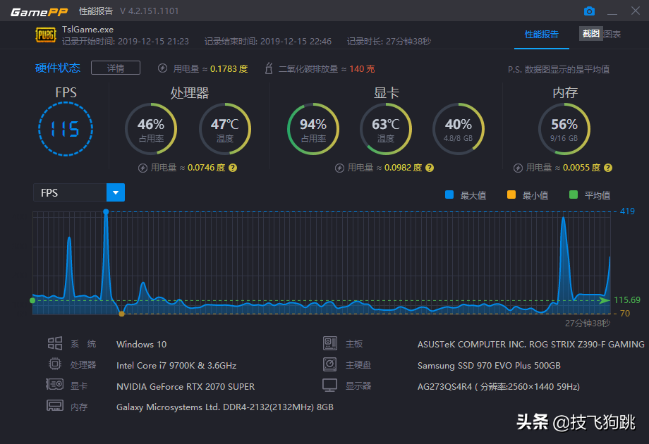 ks业务平台全网最低（ks业务平台全网最低价）