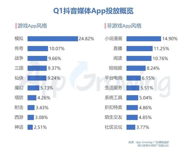 24小时全网秒单业务网（24小时秒单业务网站便宜）