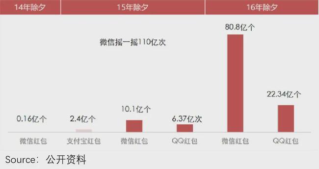 快手双击量在线刷微信支付（快手刷双击秒刷微信支付不限流）