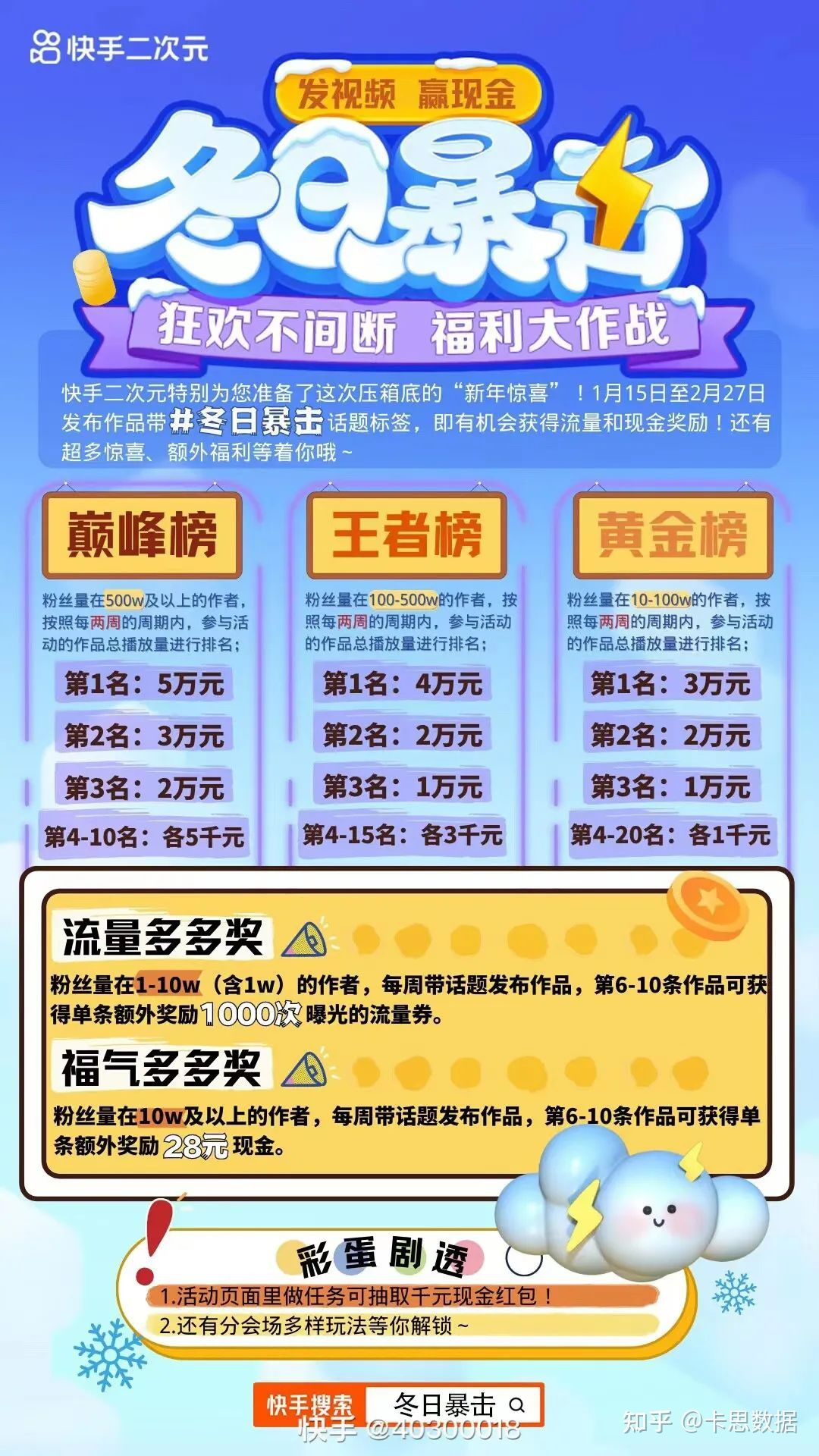 1元1万赞快手（一元100000个赞快手）