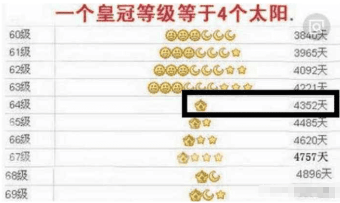 免费领取说说赞100个（免费领说说赞50个网址大全）