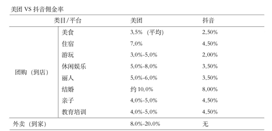 dy代刷网（dd代刷网排行榜第一）