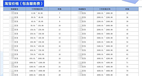 说说赞自助下单低价（说说赞10个自助下单）