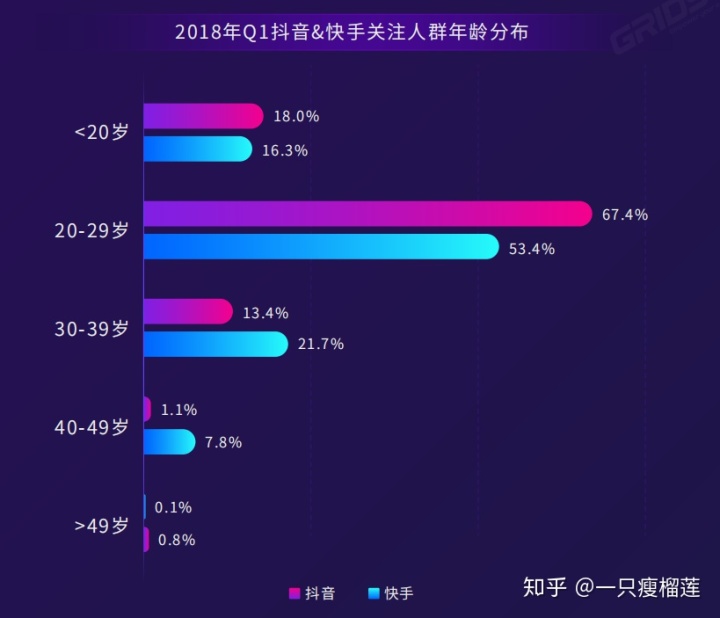 24小时全网最低价业务平台（24小时全网最低价业务平台快手）