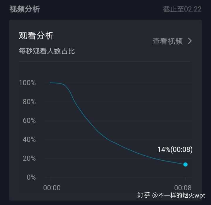 伐刷网站快手（你们有没有刷快手的网站）