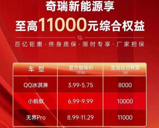 qq一元100000赞（01元10000赞）