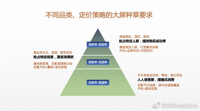 代刷网推广链接（代刷网推广链接代码快手）