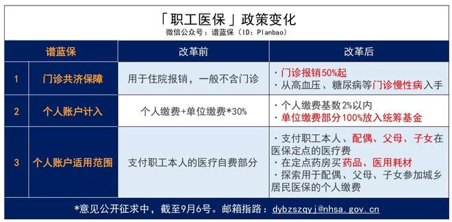 亿人代刷（人气代刷网）