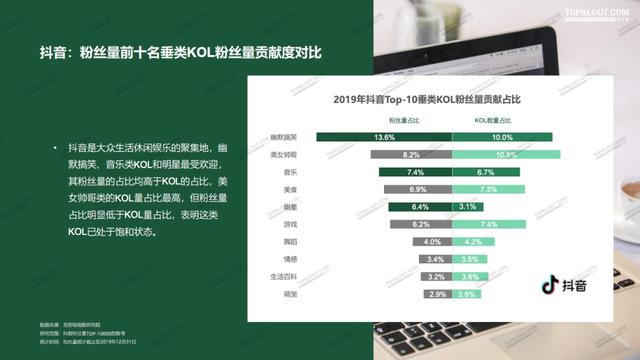 关于代刷网站推广全网最便宜的信息