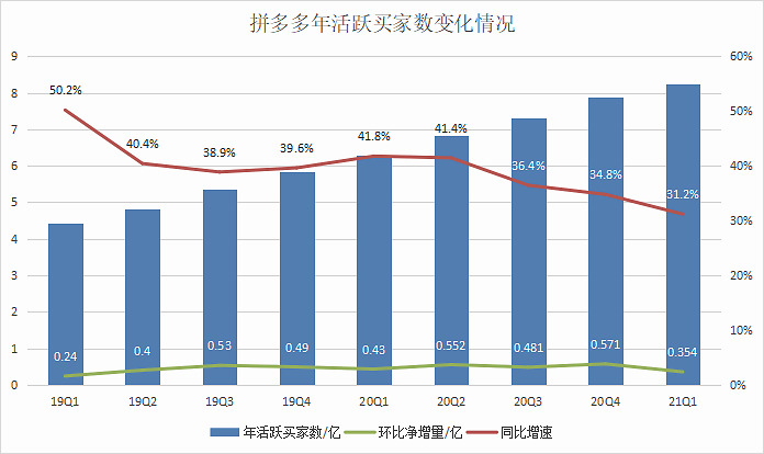 快手粉丝超级低价业务（快手粉丝超级低价业务是真的吗）