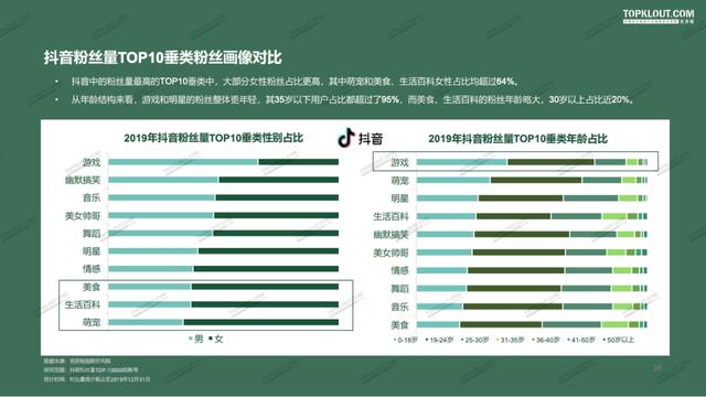 快手业务在线下单（快手业务在线下单平台网红）