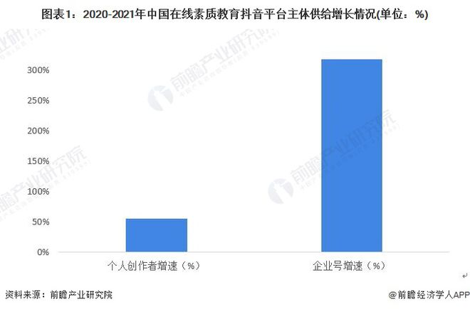 抖音播放量在线下单（抖音线下买播放量会影响账号吗?）