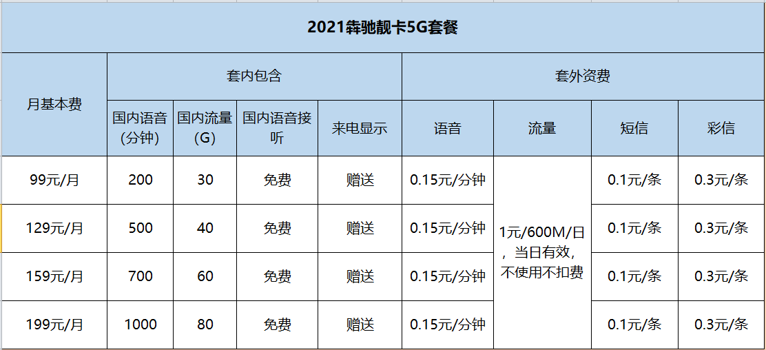 24小时自助下单卡盟（24小时自助下单平台网站ks）