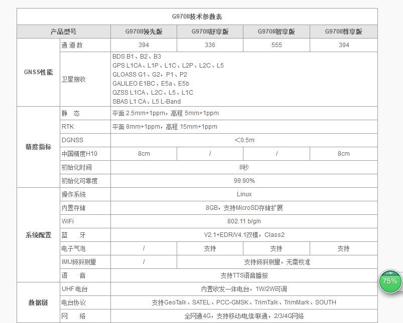 千寻代刷（千寻代刷网）