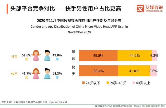 快手3元一万粉抖音在线购买（快手3元一万粉抖音在线购买可靠吗）