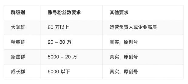 在线刷快手赞免费平台的简单介绍