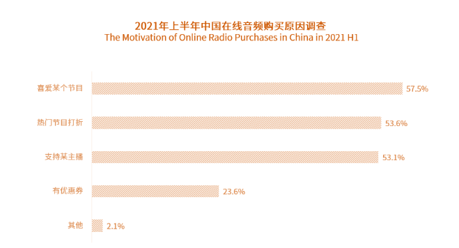 免费代刷快手播放量的简单介绍