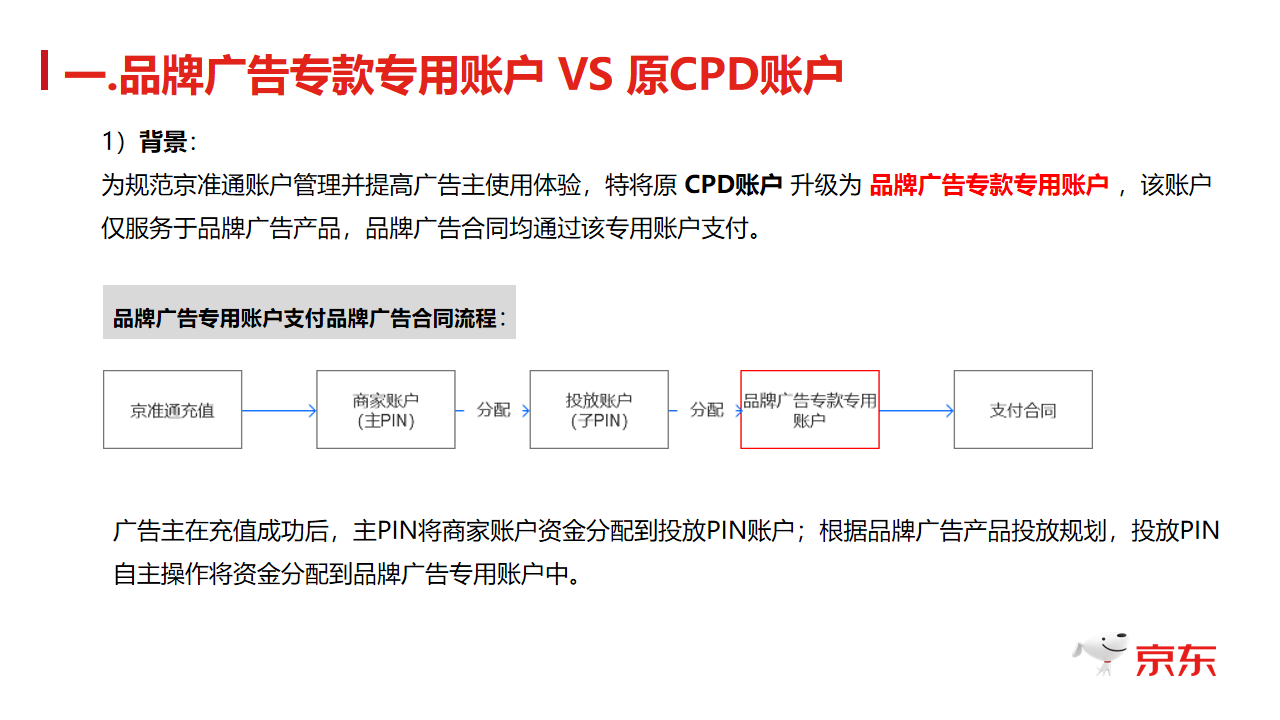 全网排行最低价业务（全网最低价业务平台在线）