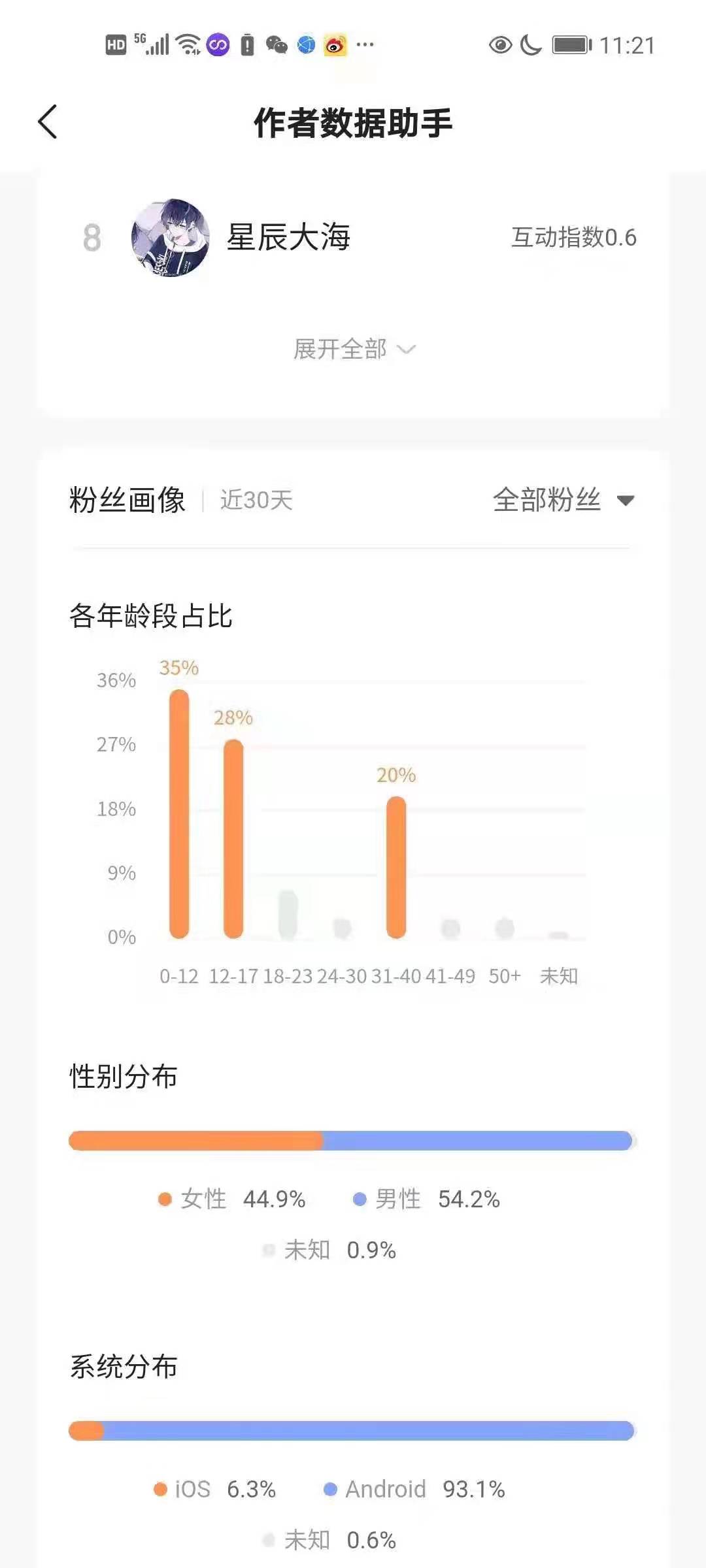 10块钱1w快手粉丝（快手10元1000千粉丝活粉丝）