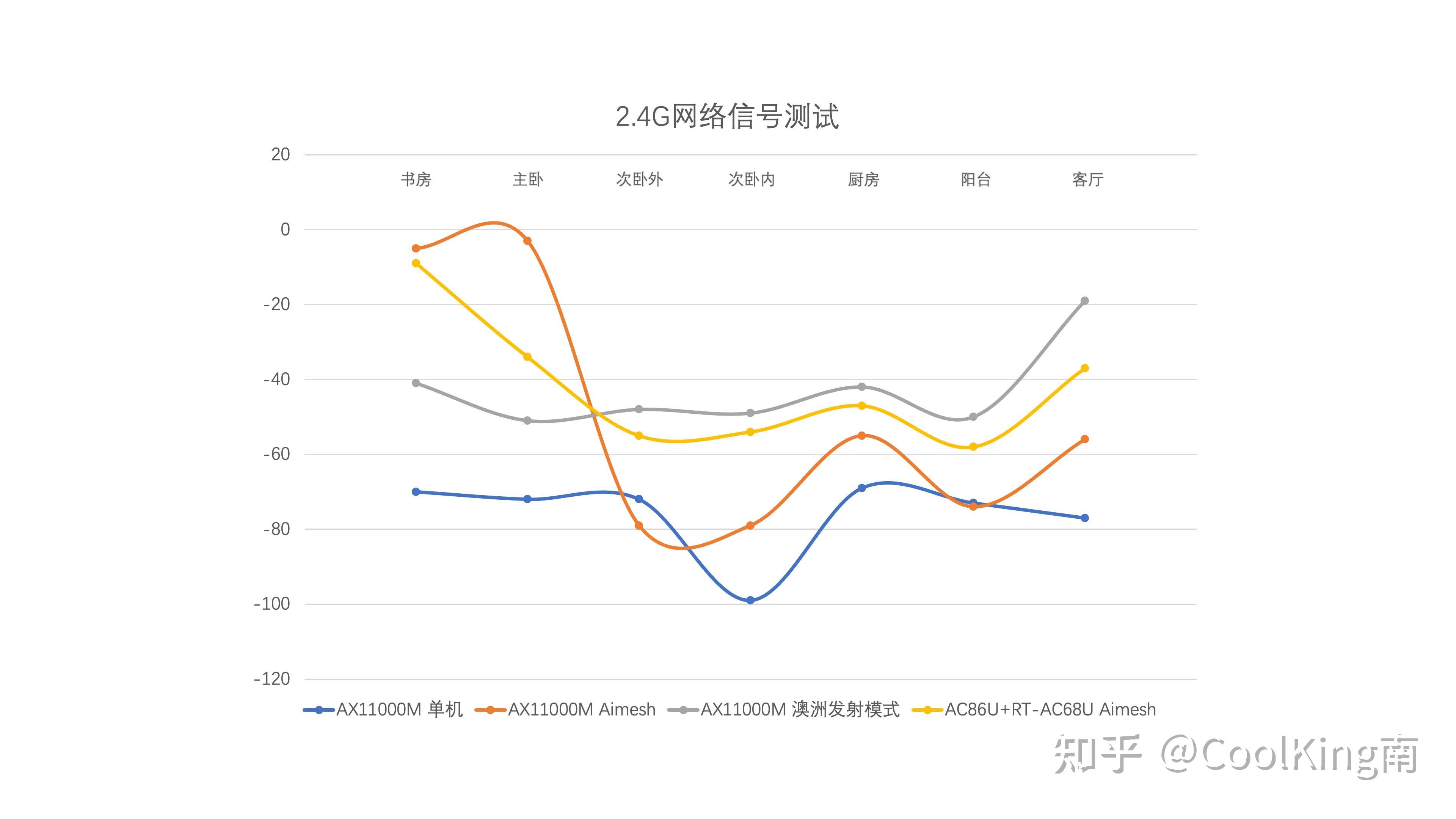 qq代刷网浏览（免费浏览代刷网）