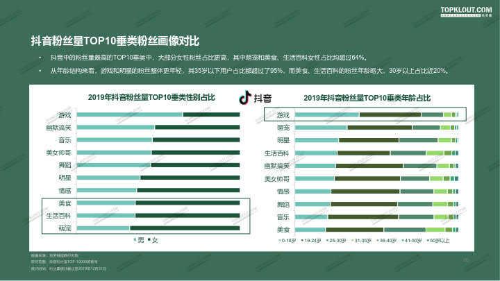 快手低价粉丝（快手低价粉丝是真的吗）