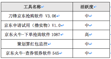 快手涨赞一元100个（快手涨赞03元100个）