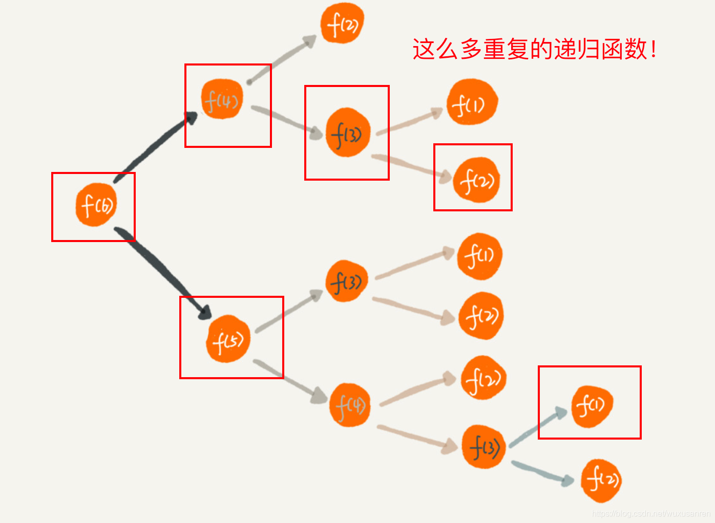 老大代刷网（dashu代刷网）