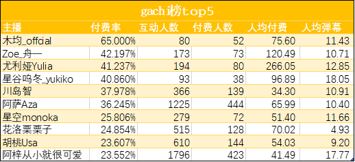 qq刷热度在线刷（在线刷免费刷人气）