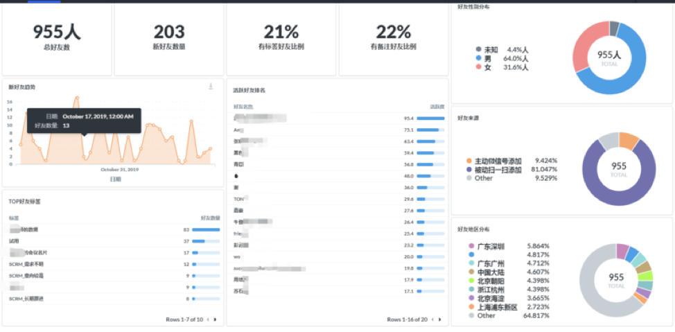 快手互赞网站免费2000赞（2020最新版的快手互赞软件）