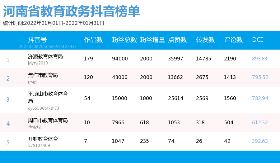 快手评论网站平台（快手评论网站平台官网）