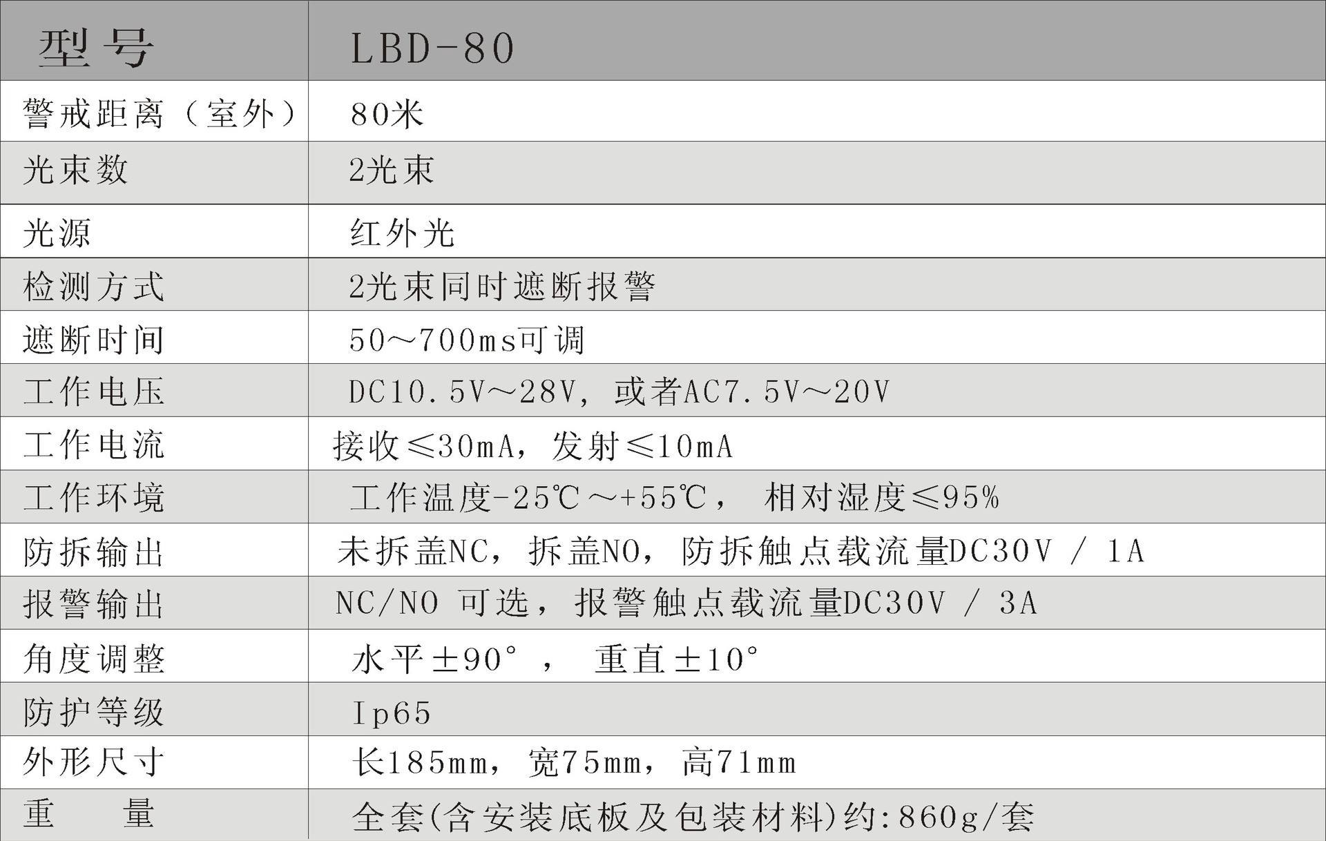 辉煌24小时代刷各种服务的简单介绍