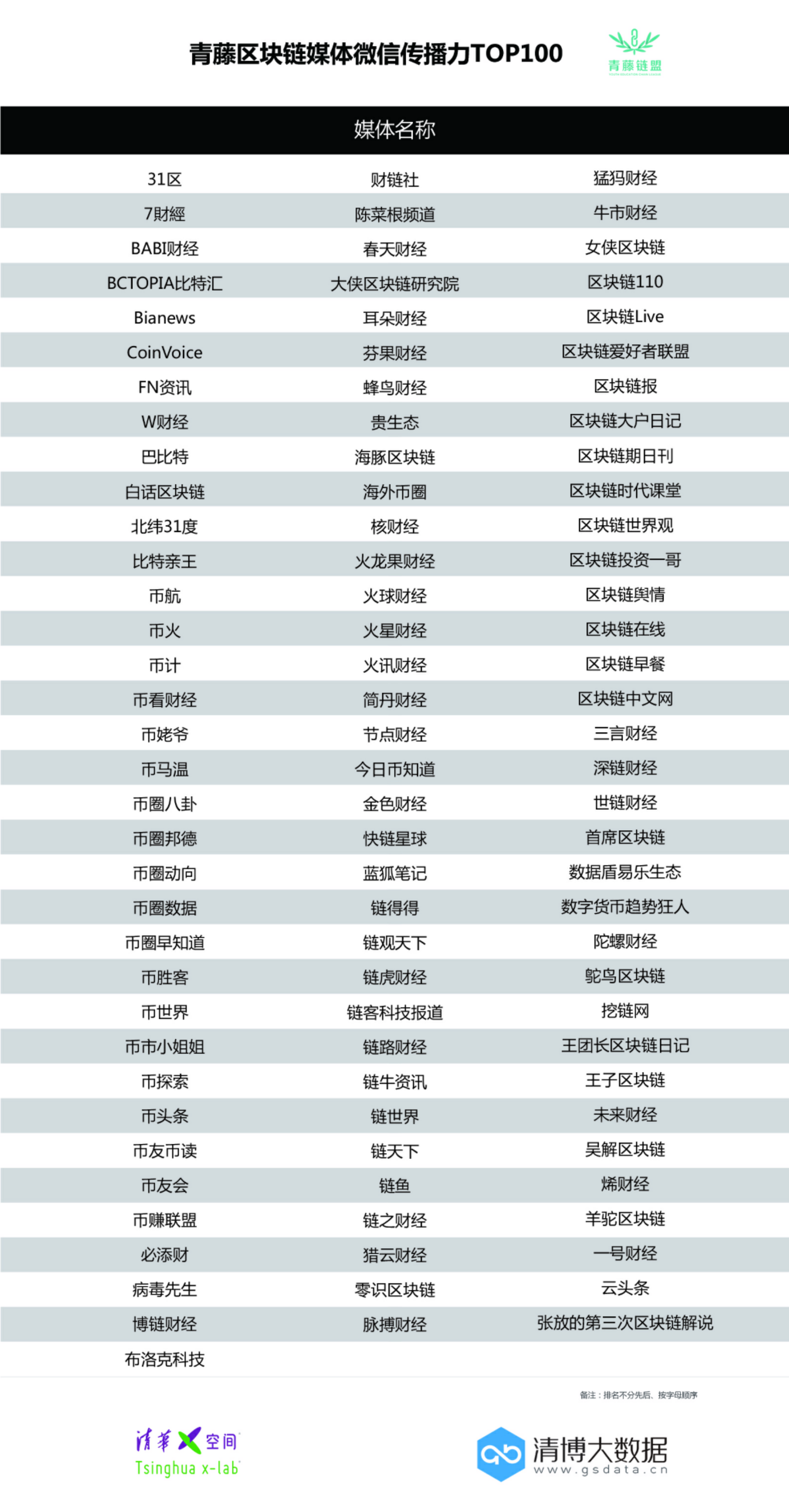 空间说说赞网站低价（空间说说赞超低价网址）