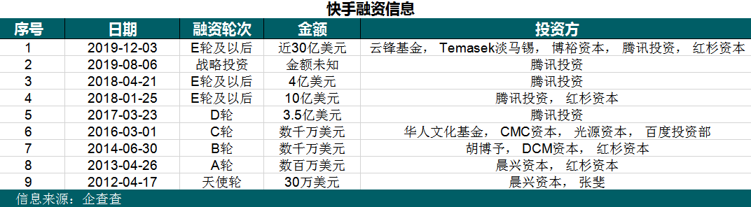 快手一元100个粉丝（快手一元100个粉丝加）