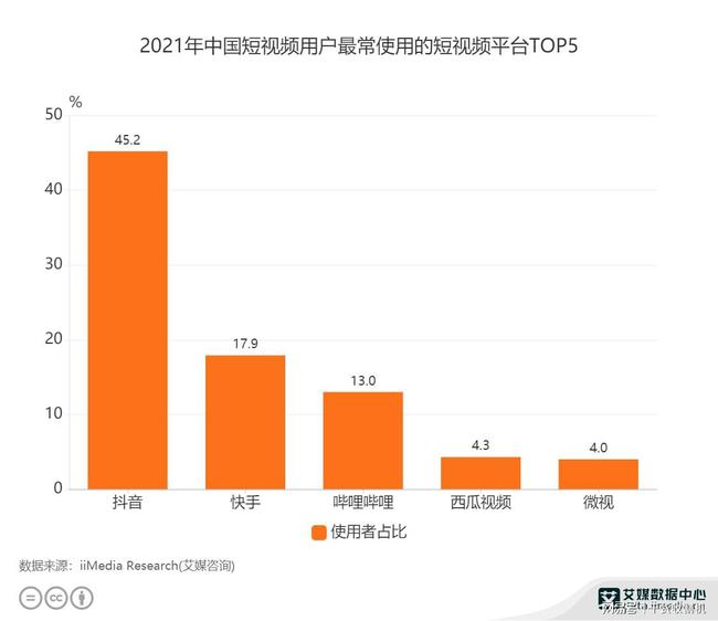 待刷网快手超低价（全网最低价代刷快手）