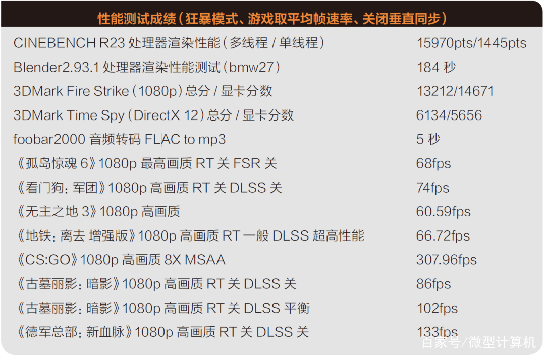 雷神代刷网站推广（copyright 2020 雷神代刷网）