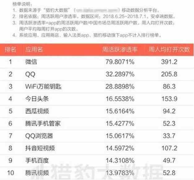 关于快手24小时业务自助下单平台微信支付的信息