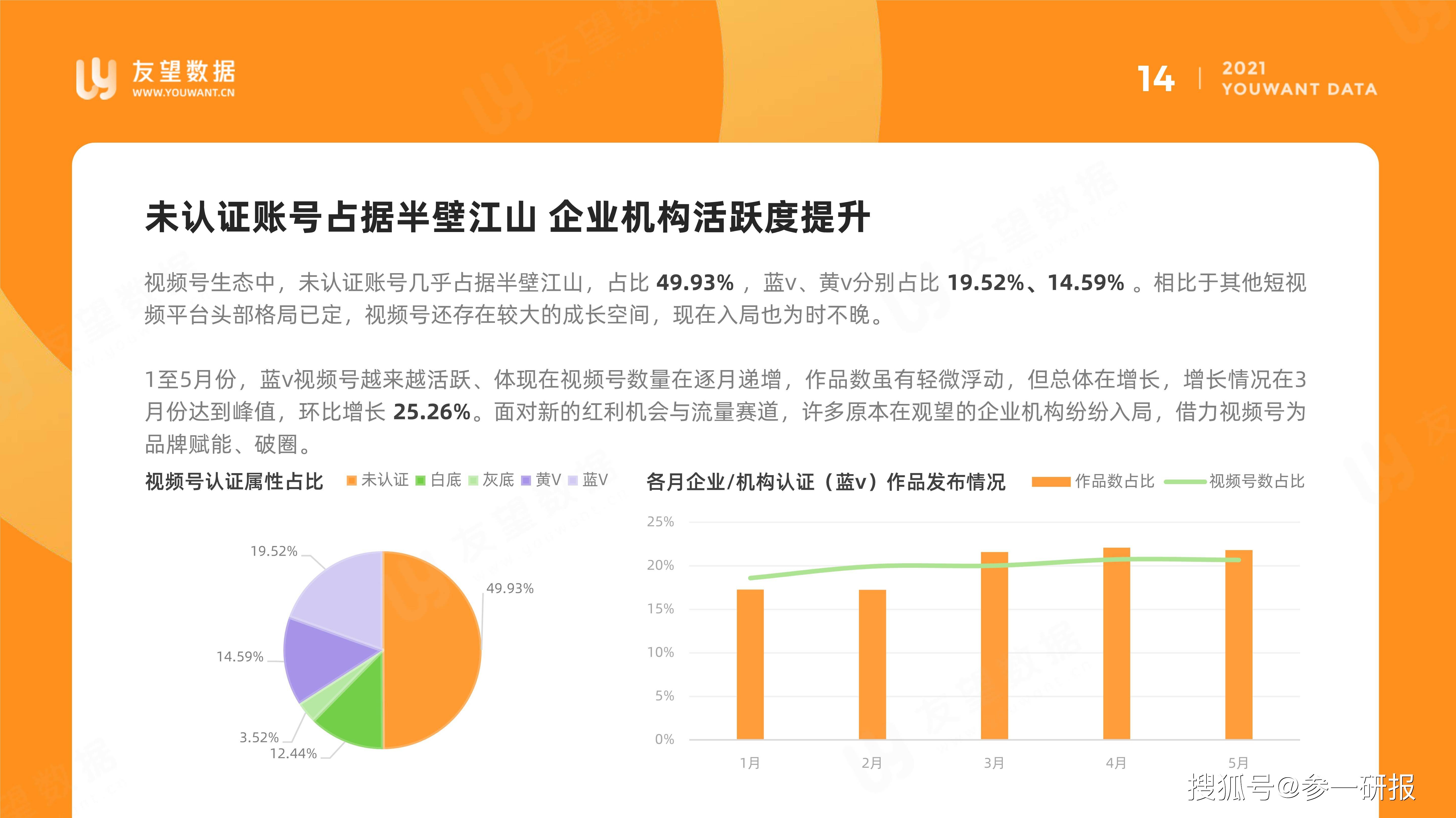 0.01刷快手粉丝的简单介绍