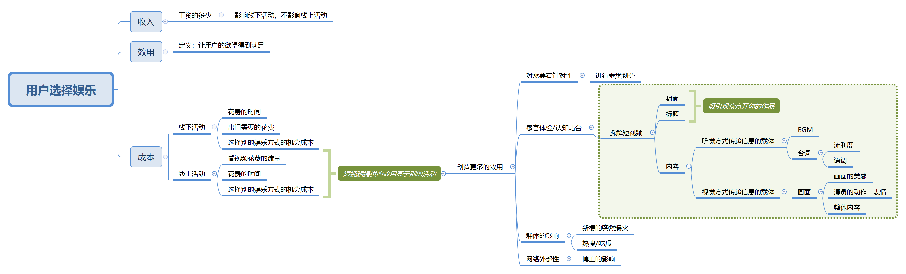 卡盟快手粉丝3（卡盟快手粉丝最低价）