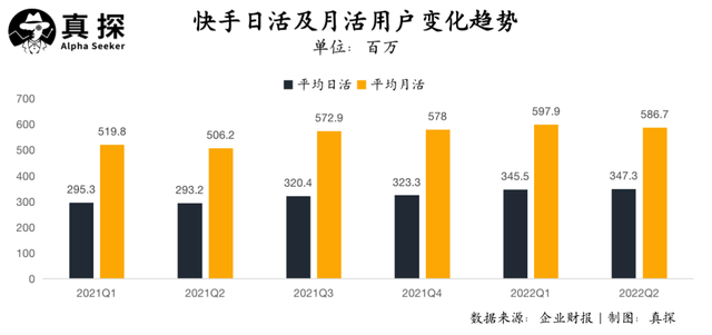 快手业务平台网站（快手业务平台网站有哪些）