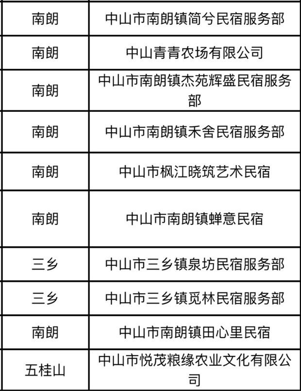 低价空间说说赞自助下单50个（低价空间说说赞自助下单微信支付）