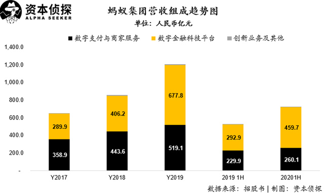 蚂蚁互刷网（蚂蚁网代刷网站）